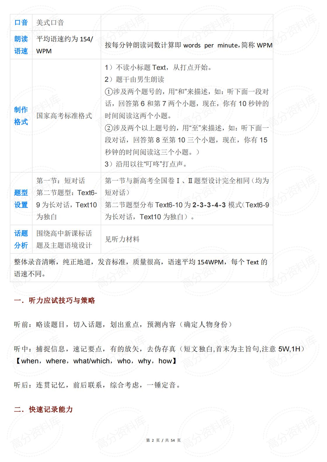 高中英语-七大题型解析+得分技巧总结插图高中英语1