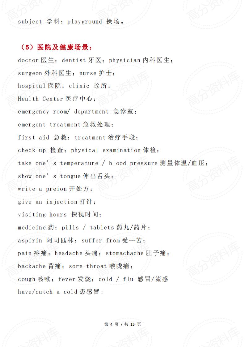 高中英语-21个场景6000个英语词汇总结插图高中英语3