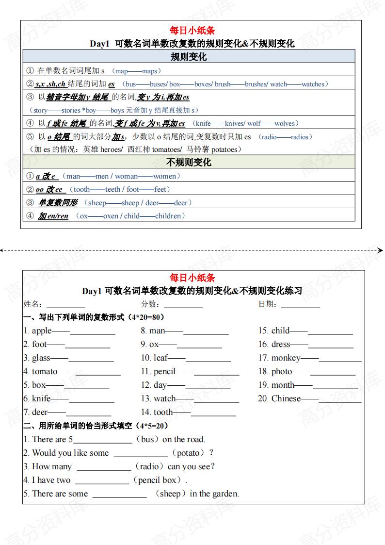 高中英语-语法每日小纸条-言心吖资料库