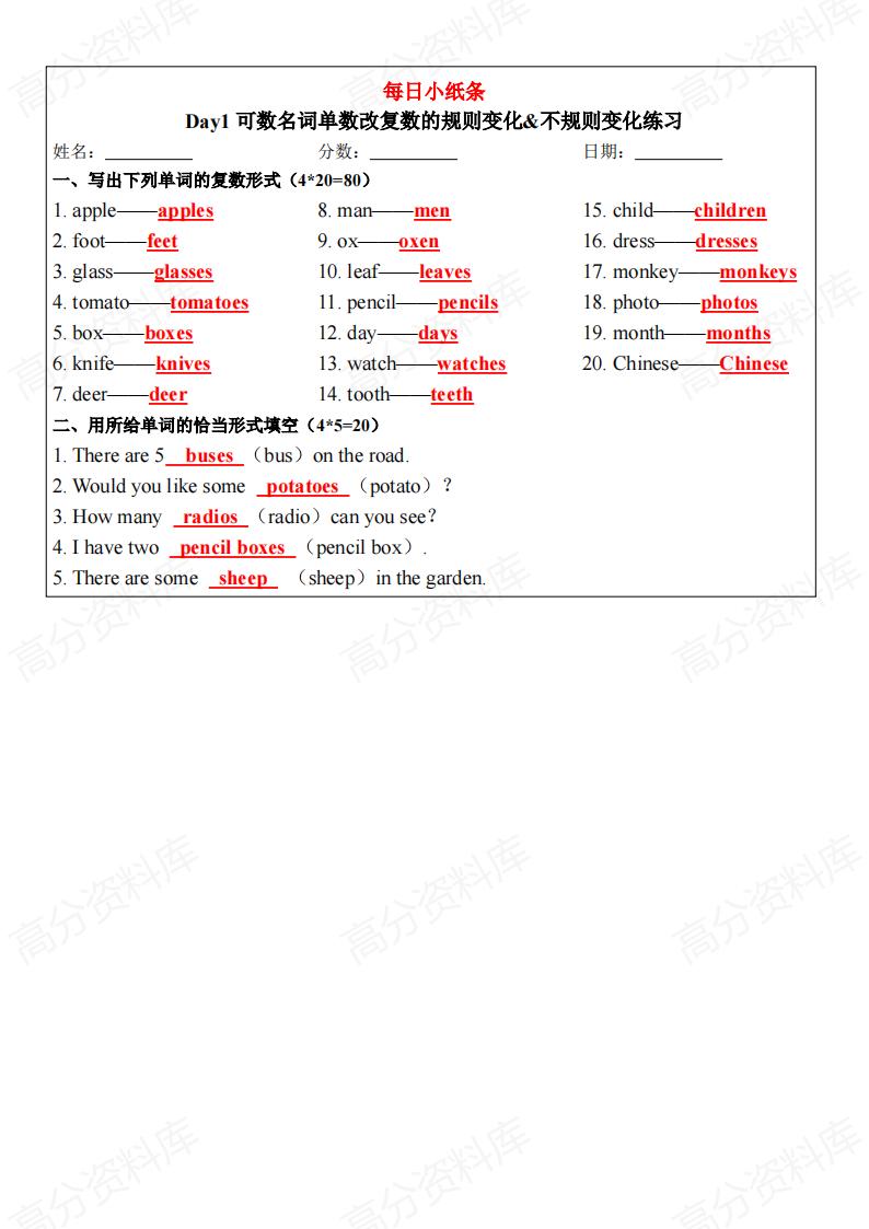 高中英语-语法每日小纸条插图高中英语1