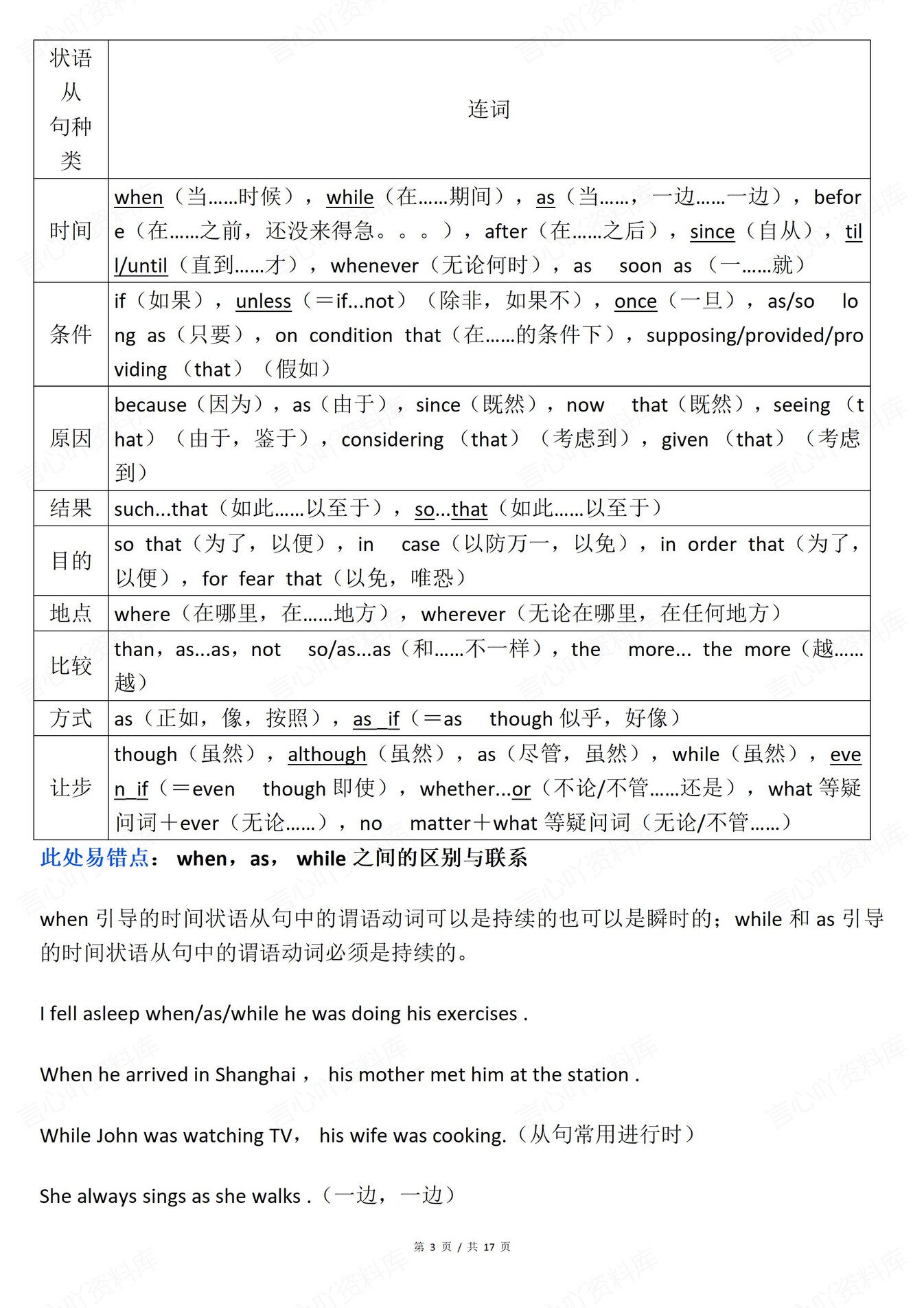 高中英语-易混易错连词常考内容梳理插图高中英语2