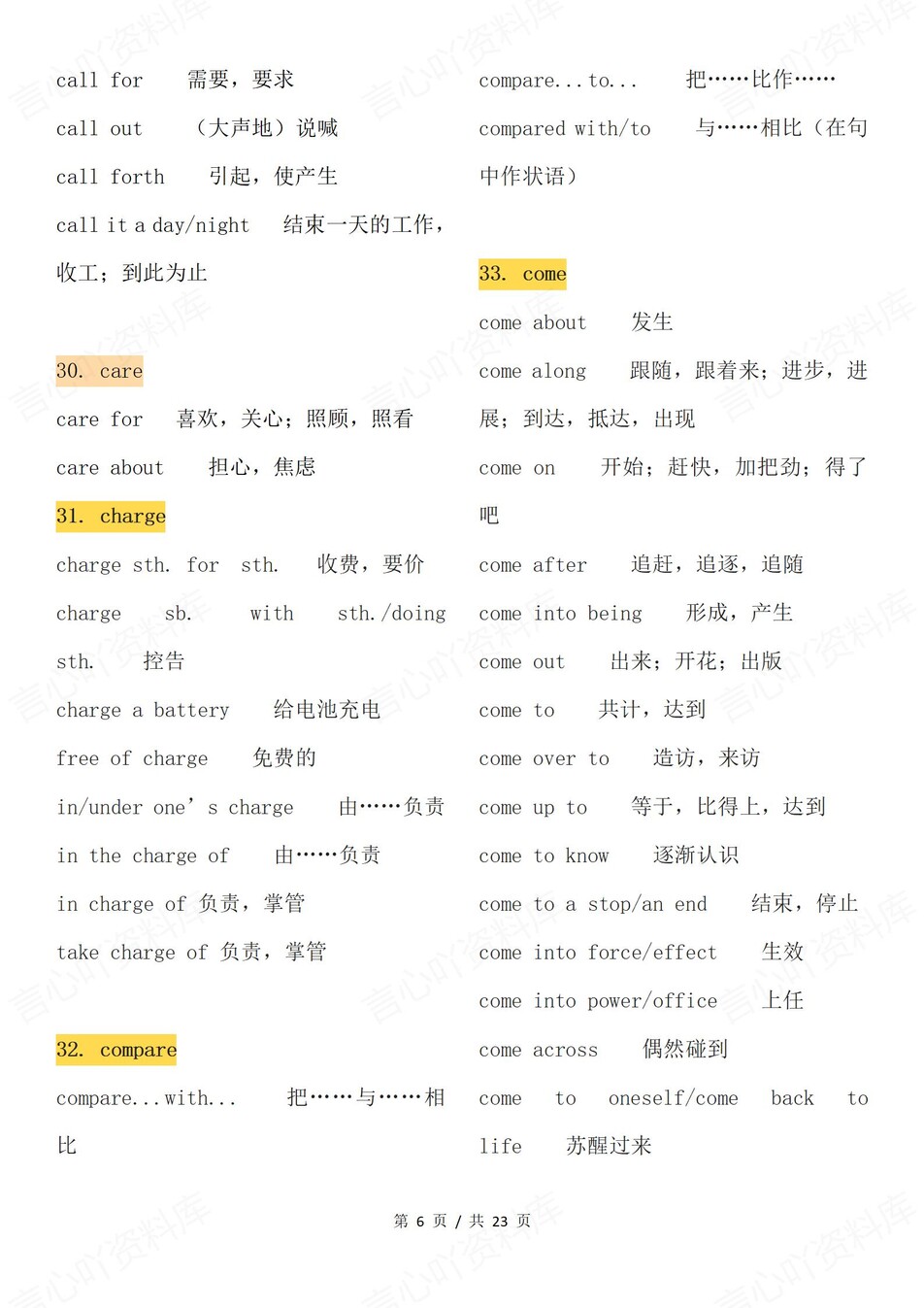 高中英语-107组常考易考核心短语汇总插图高中英语5