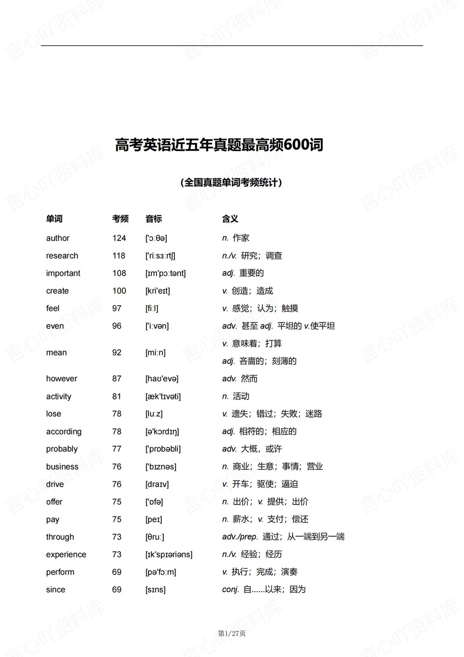 高中英语-近5年600个高频词汇-言心吖资料库