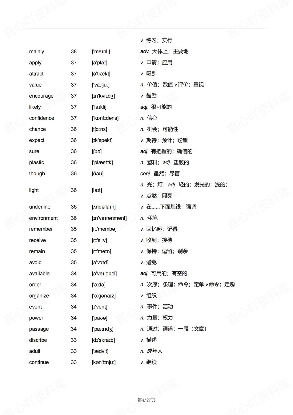 高中英语-近5年600个高频词汇插图高中英语3