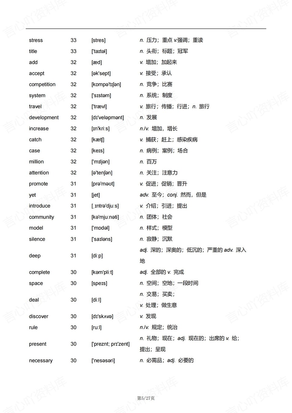 高中英语-近5年600个高频词汇插图高中英语4
