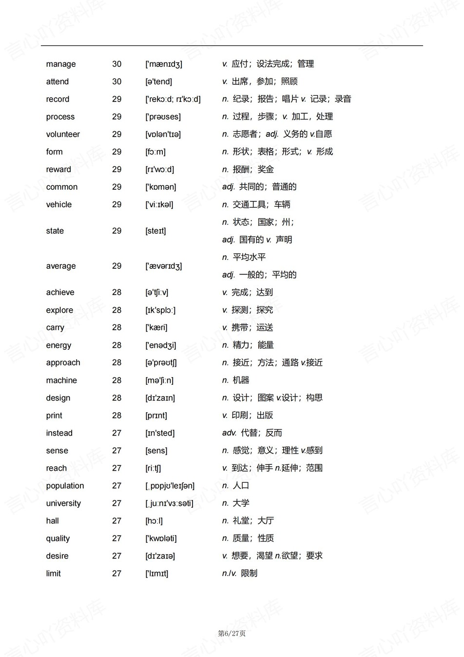 高中英语-近5年600个高频词汇插图高中英语5