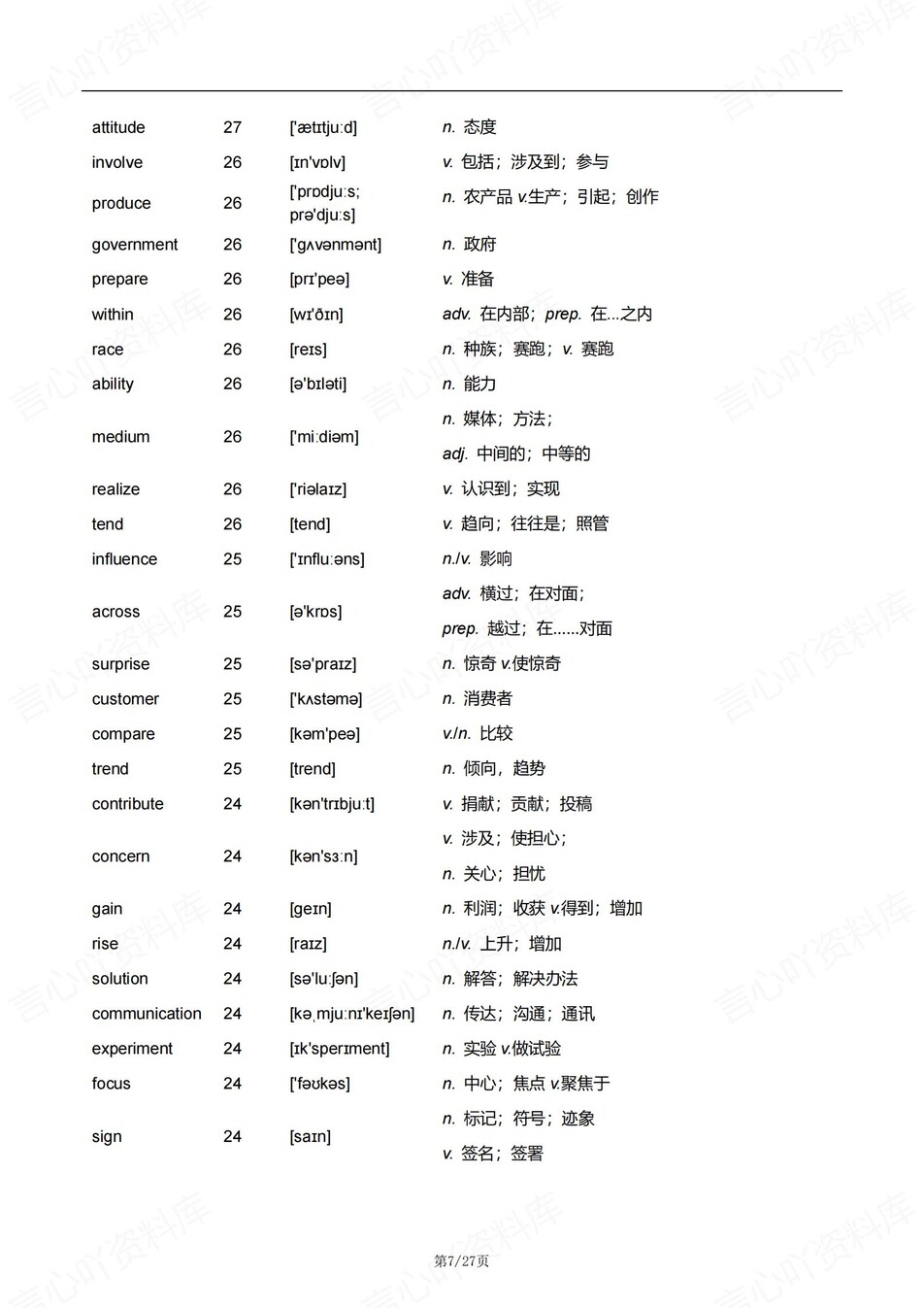 高中英语-近5年600个高频词汇插图高中英语6