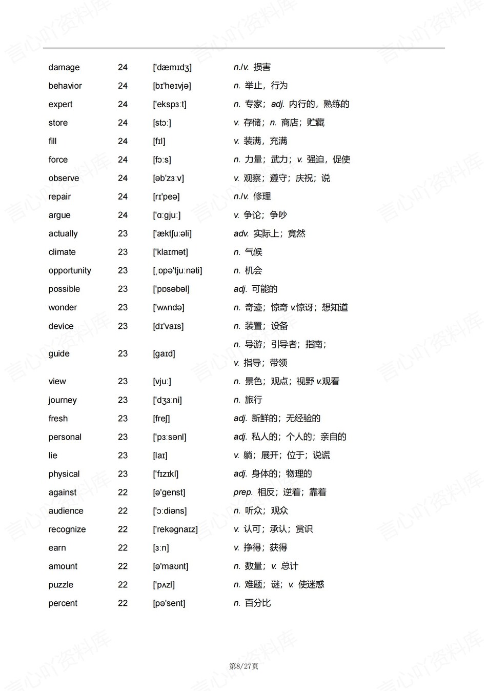 高中英语-近5年600个高频词汇插图高中英语7