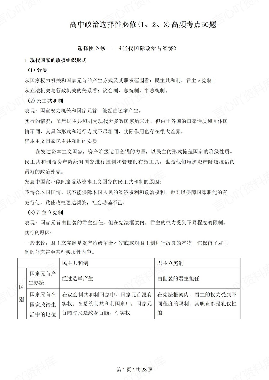 高中政治-选必三册50个高频考点梳理-言心吖资料库