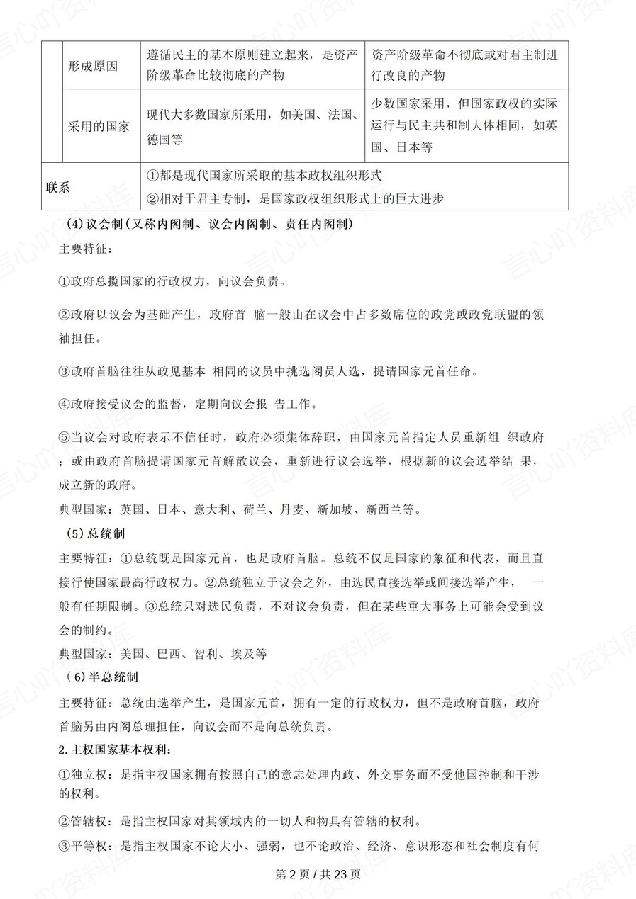 高中政治-选必三册50个高频考点梳理插图高中政治1
