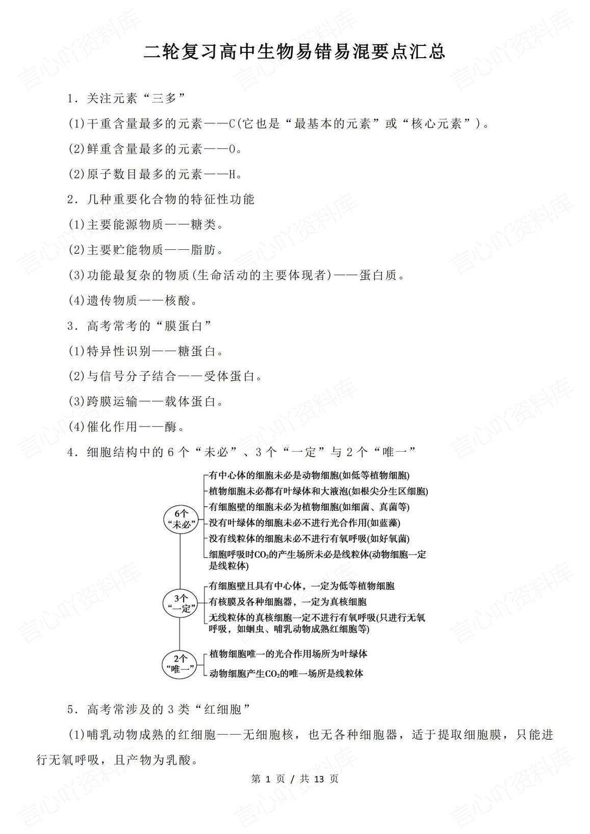 高中生物-二轮复习易错易混要点汇总-言心吖资料库