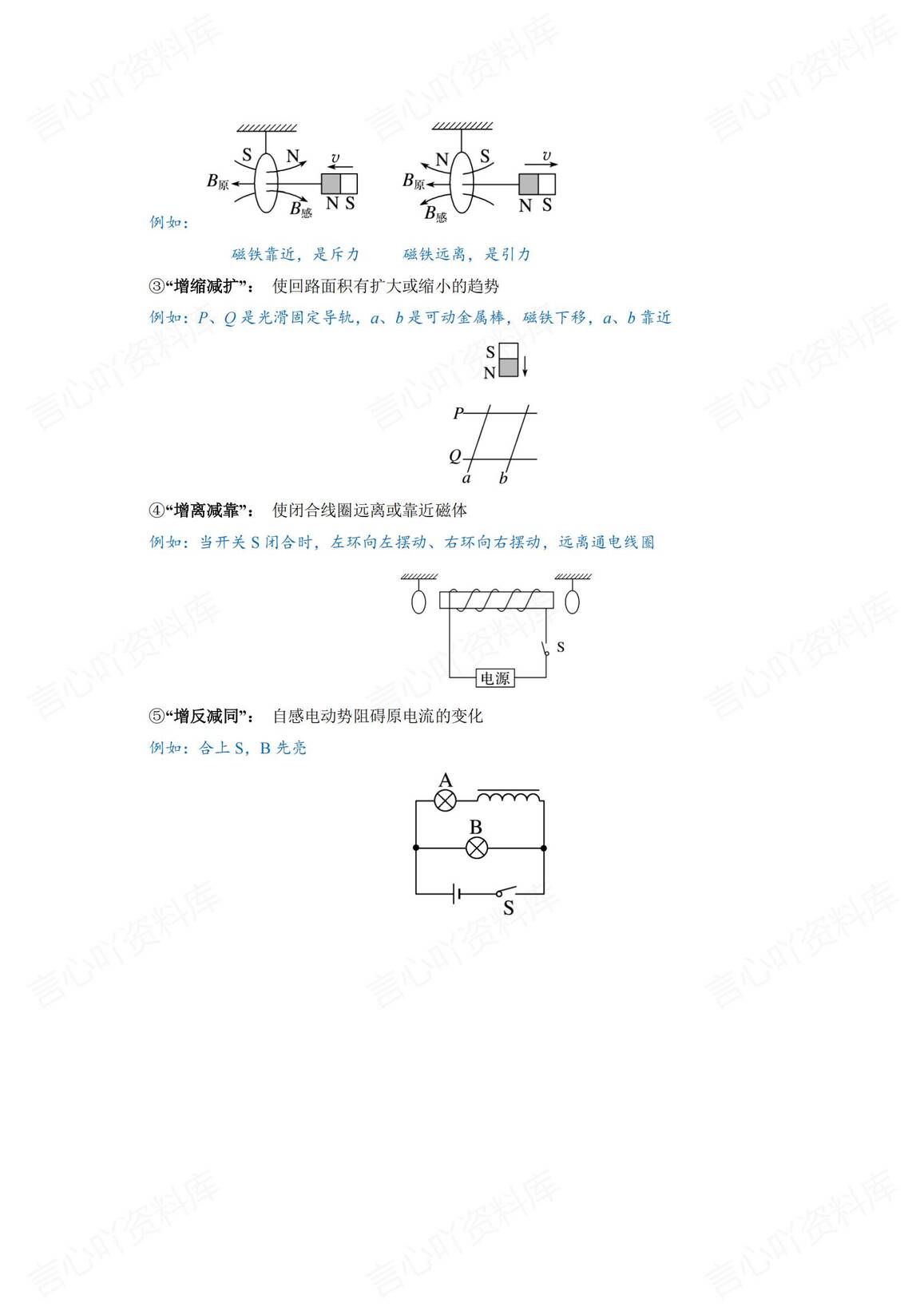 高中物理-电磁感应专项知识点题型汇总插图高中物理2