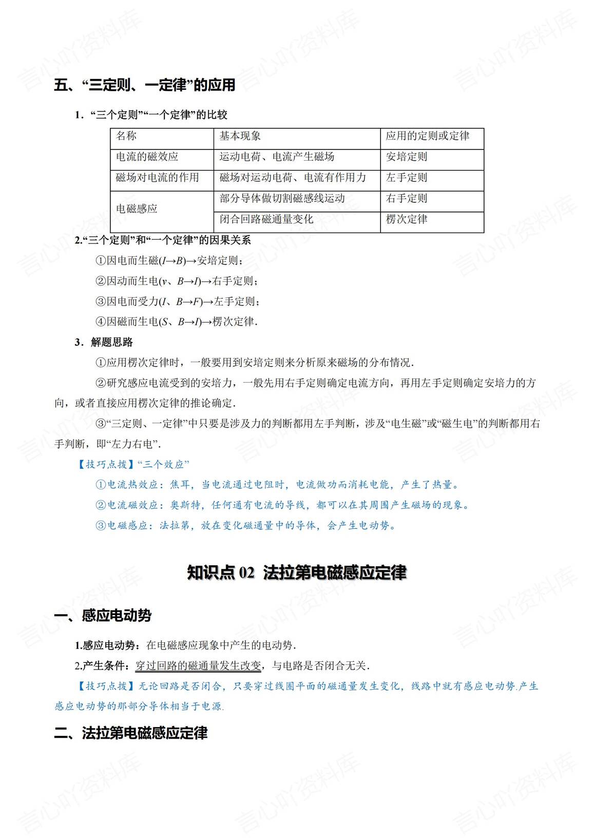高中物理-电磁感应专项知识点题型汇总插图高中物理4