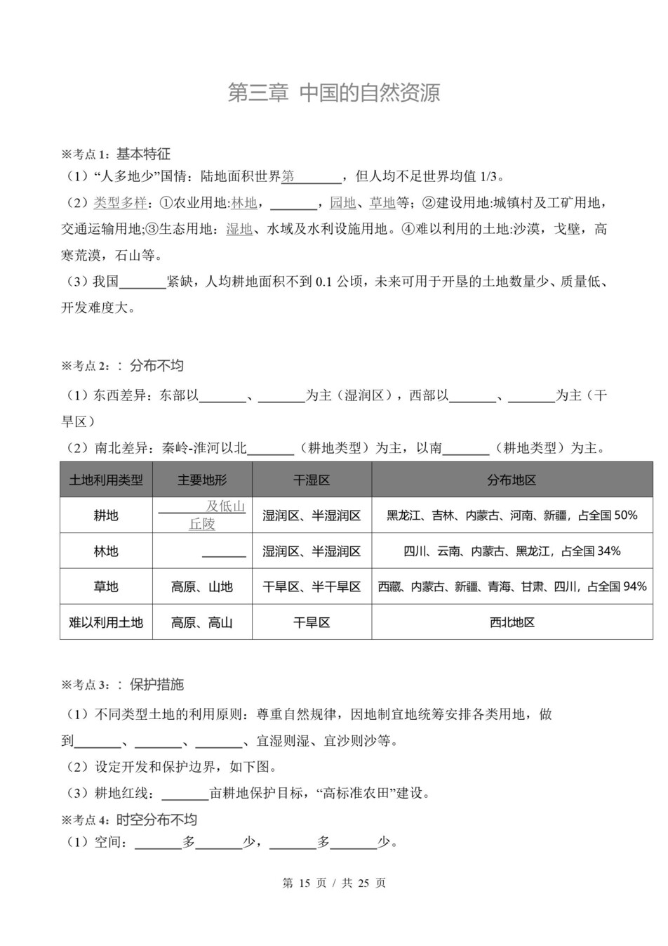 初中地理-八上人教版期末知识梳理新教材初二上复习试卷插图初中考点专项2