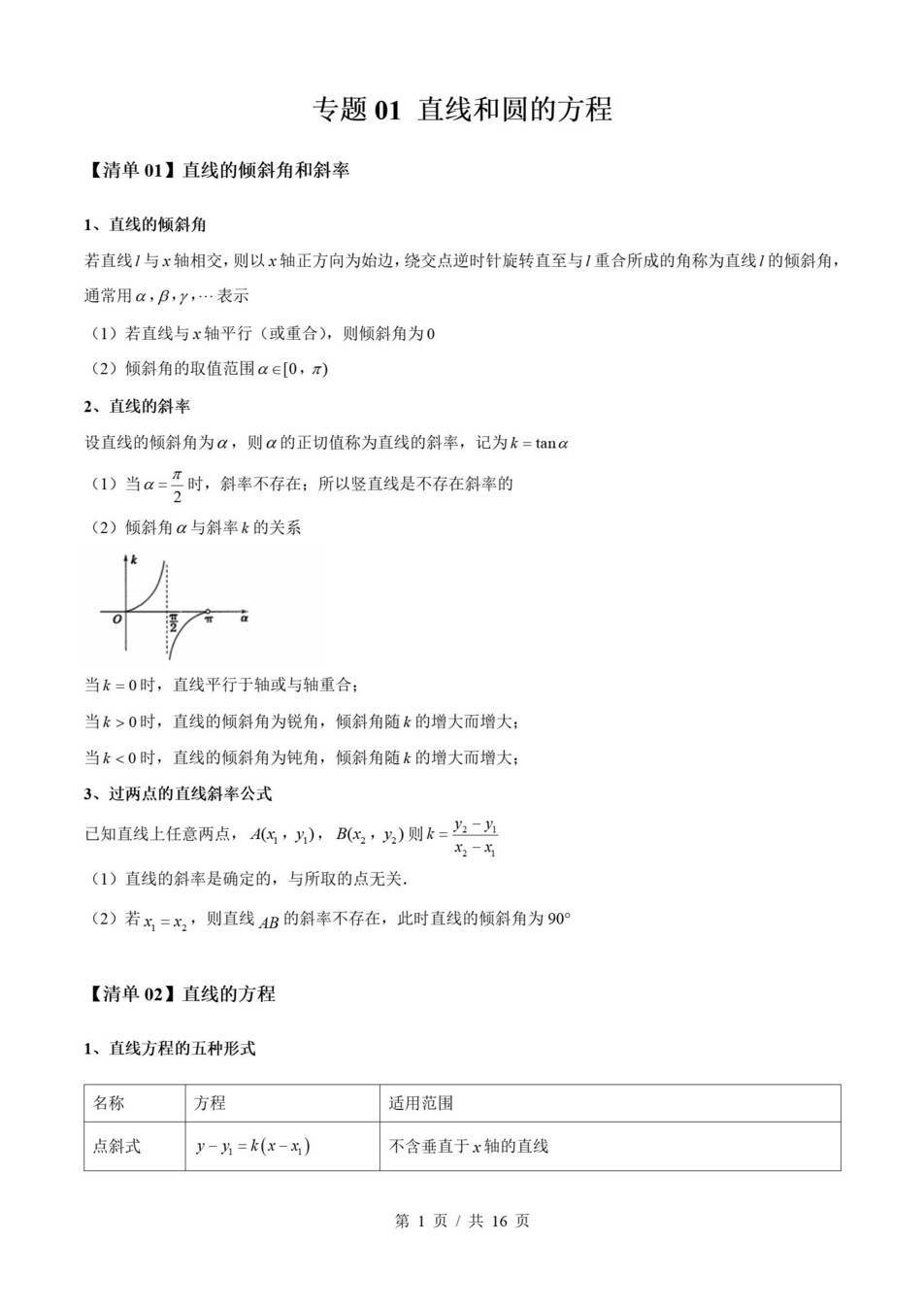 高中数学 | 高二上期末考点梳理知识清单北师大版插图高中考点专项3 高中数学 | 高二上期末考点梳理知识清单北师大版插图高中考点专项3