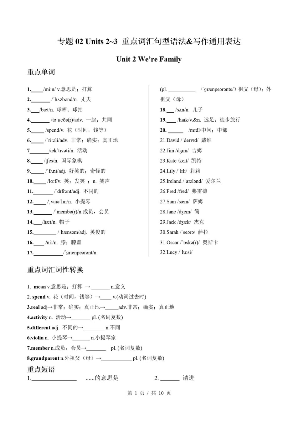 初中英语-七上人教版期末考点清单新教材初一上复习试卷插图初中考点专项1