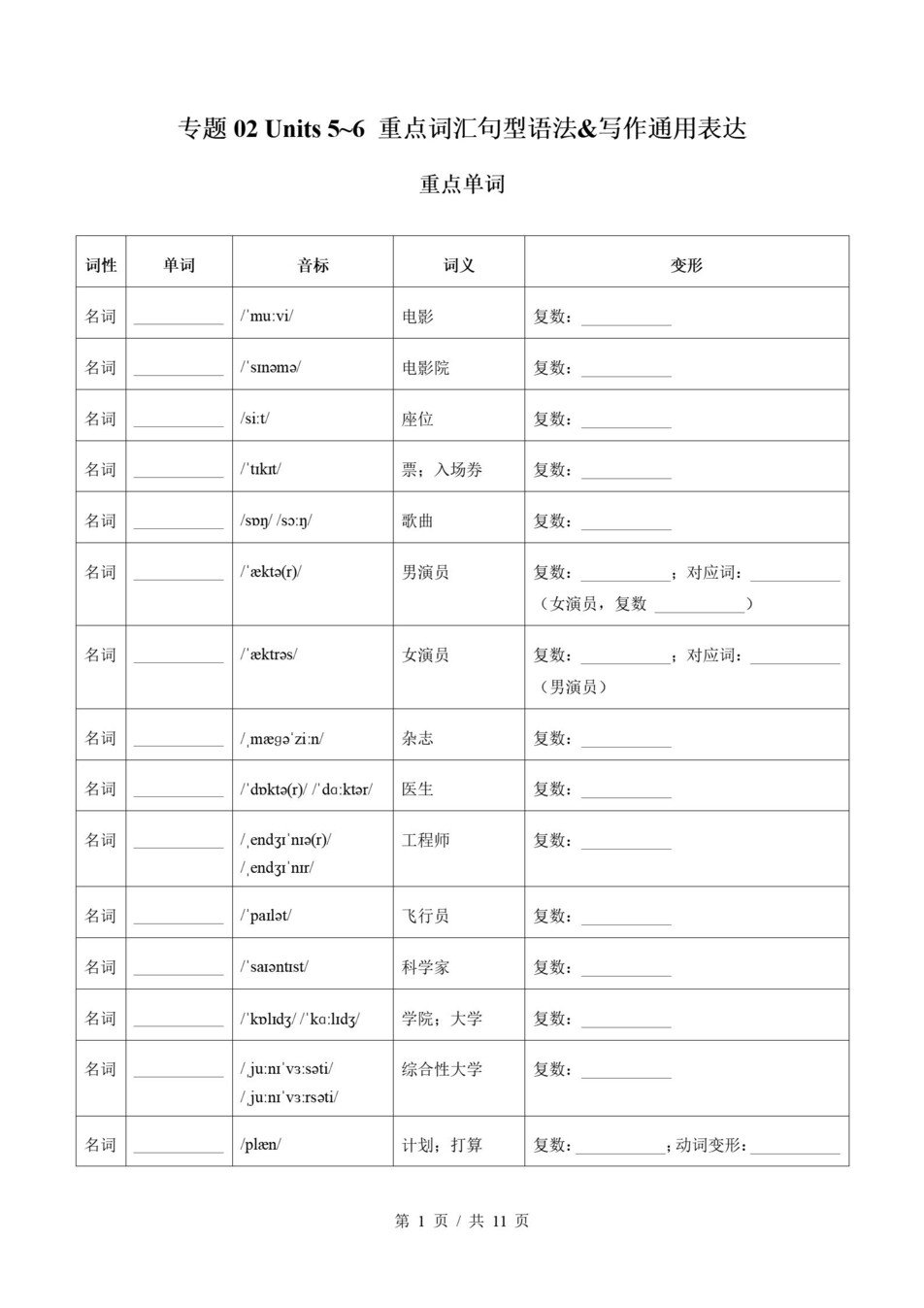 初中英语-八上人教版期末知识梳理新教材初二上复习试卷插图初中考点专项3