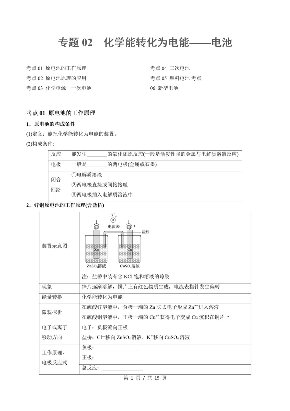 高中化学 | 高二上期末考点梳理知识清单鲁科版插图高中考点专项1