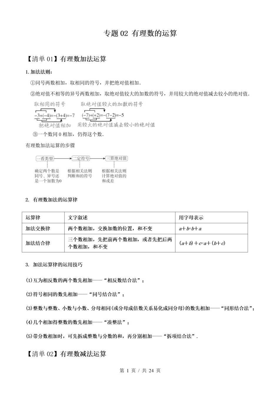初中数学-七上人教版期末知识梳理新教材初一上复习试卷插图初中考点专项1