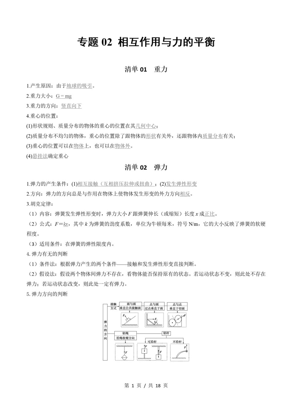 高中物理 | 高一上期末考点梳理知识清单鲁科版插图高中考点专项1
