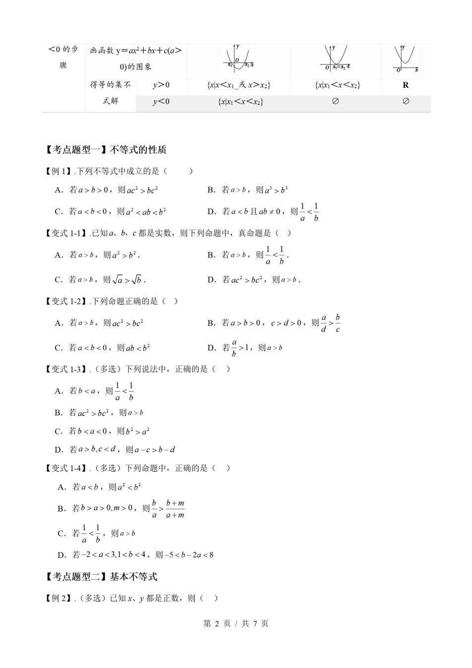 高中数学 | 高一上期末考点梳理知识清单北师大版插图高中考点专项2