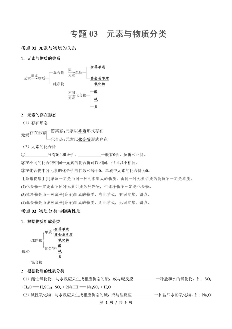 高中化学 | 高一上期末考点梳理知识清单鲁科版插图高中考点专项1