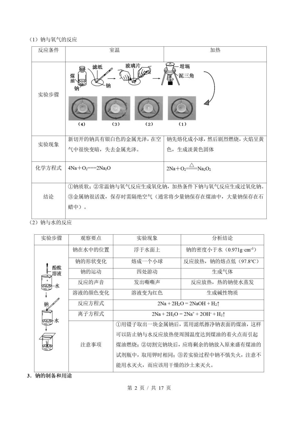 高中化学 | 高一上期末考点梳理知识清单苏教版插图高中考点专项4