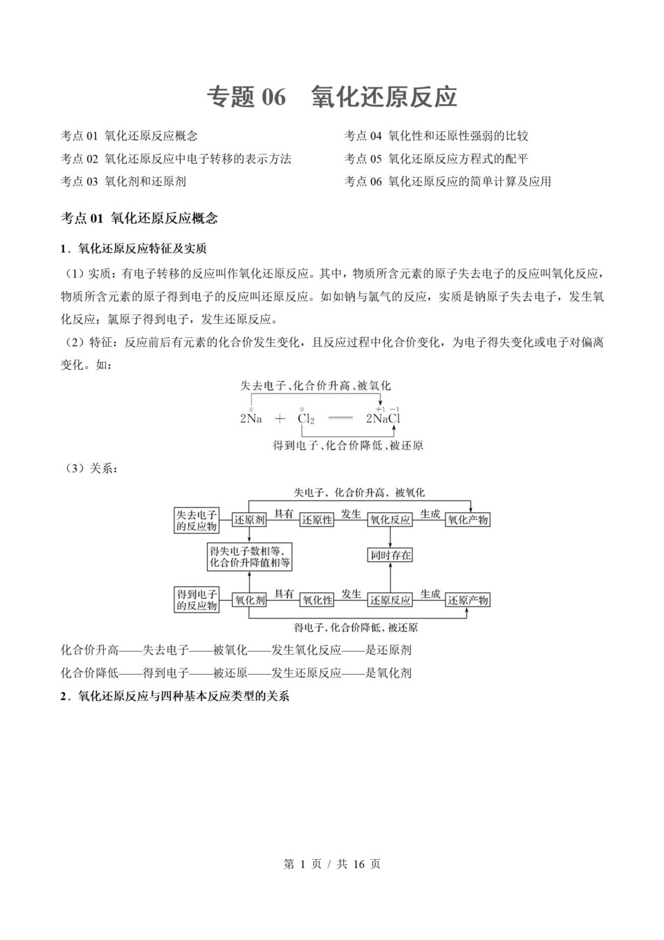高中化学 | 高一上期末考点梳理知识清单苏教版插图高中考点专项5