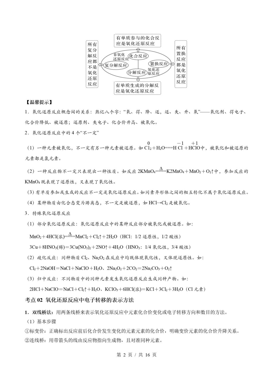 高中化学 | 高一上期末考点梳理知识清单苏教版插图高中考点专项6