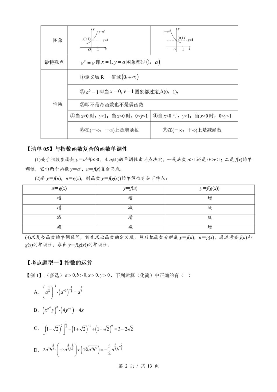 高中数学 | 高一上期末考点梳理知识清单北师大版插图高中考点专项4