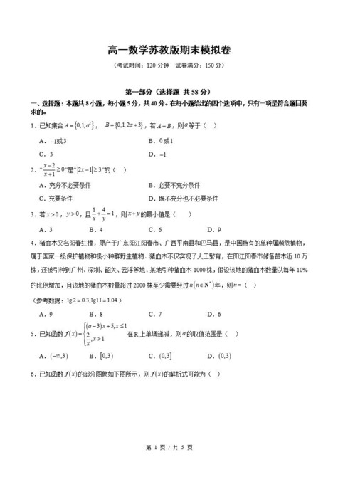 高中数学 | 高一上期末考点梳理知识清单苏教版插图高中考点专项7
