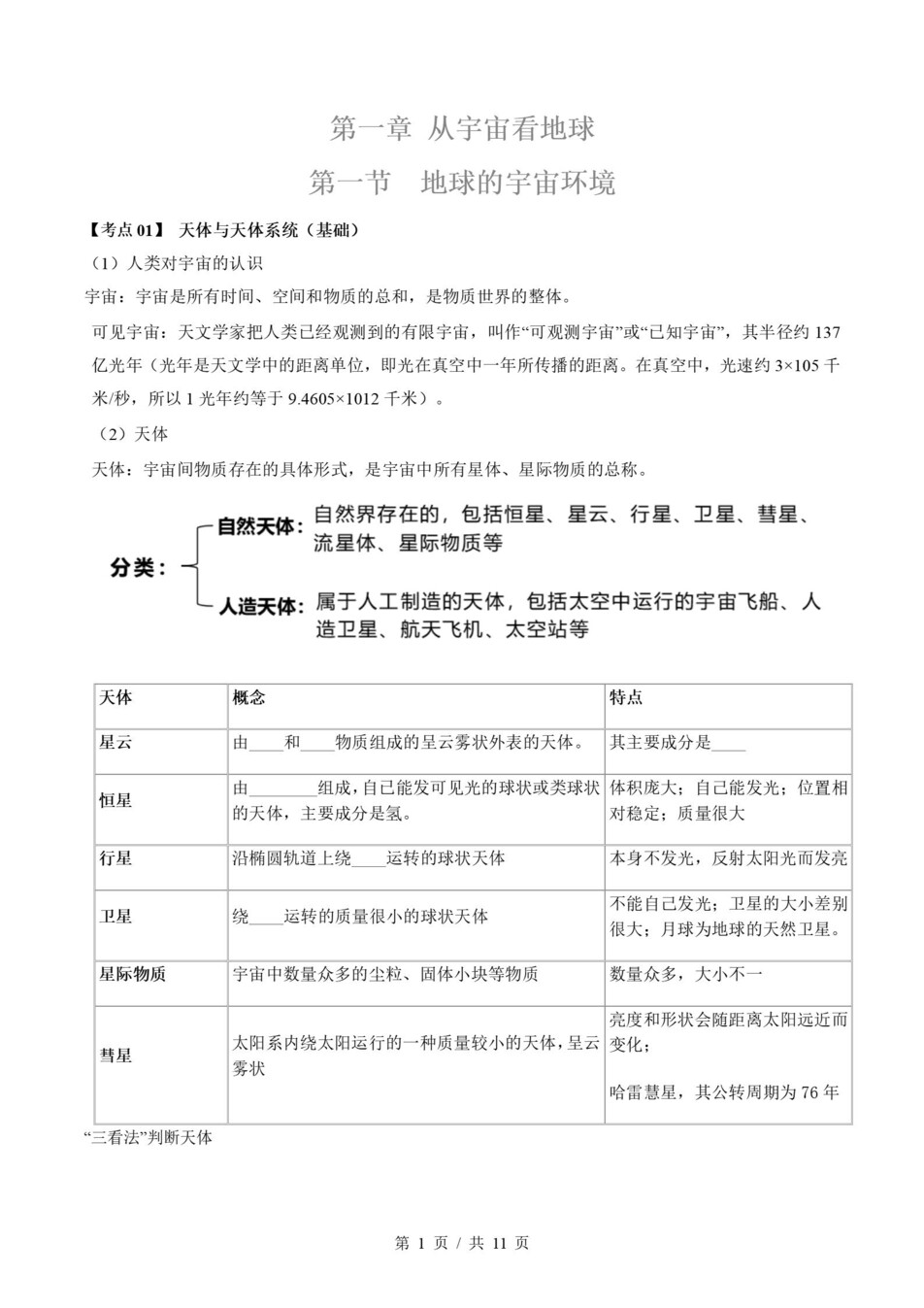 高中地理 | 高一上期末考点梳理知识清单鲁教版插图高中考点专项1