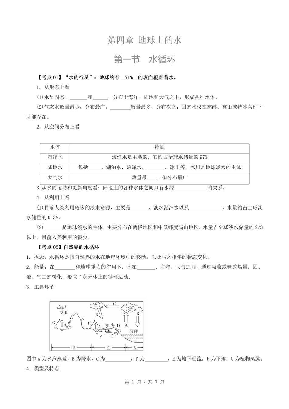 高中地理 | 高一上期末考点梳理知识清单湘教版插图高中考点专项5