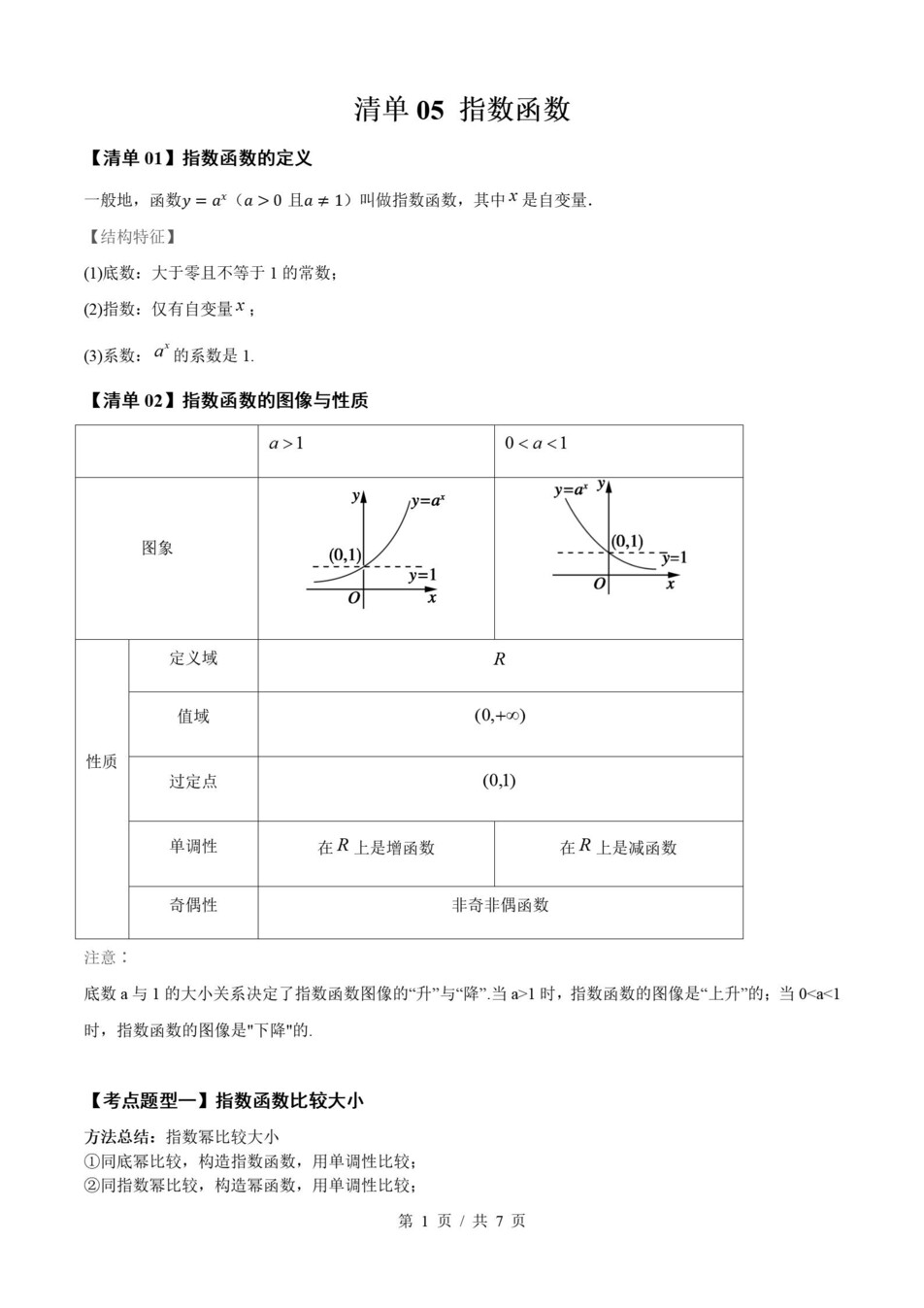 高中数学 | 高一上期末考点梳理知识清单苏教版插图高中考点专项3