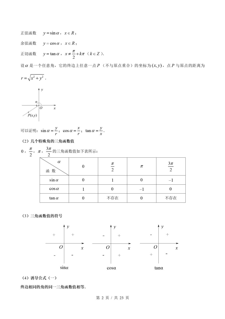 高中数学 | 高一上期末考点梳理知识清单苏教版插图高中考点专项6