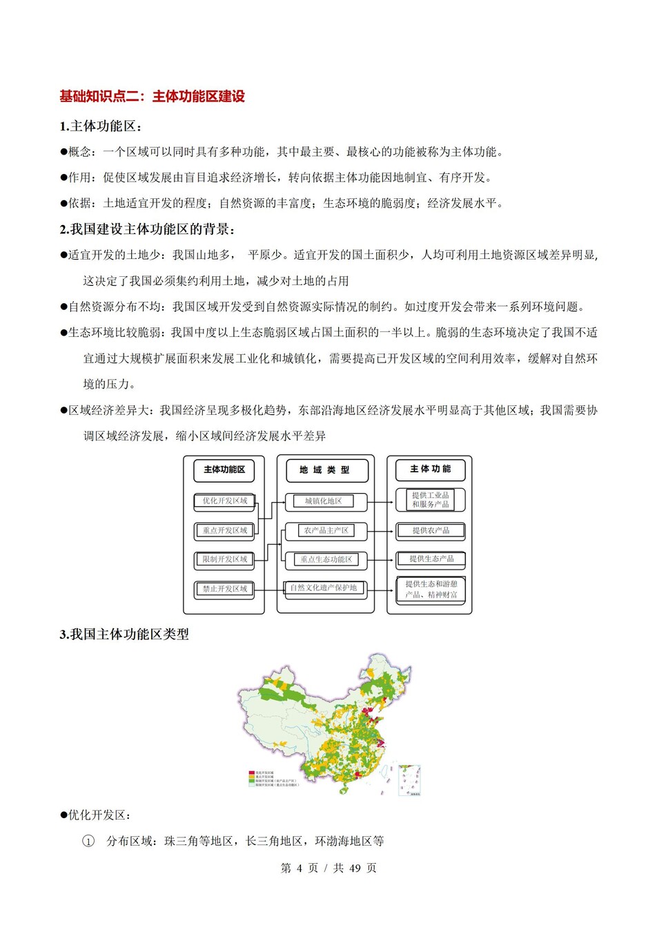 高中地理 | 高二上期末考点梳理知识清单鲁教版插图高中考点专项2