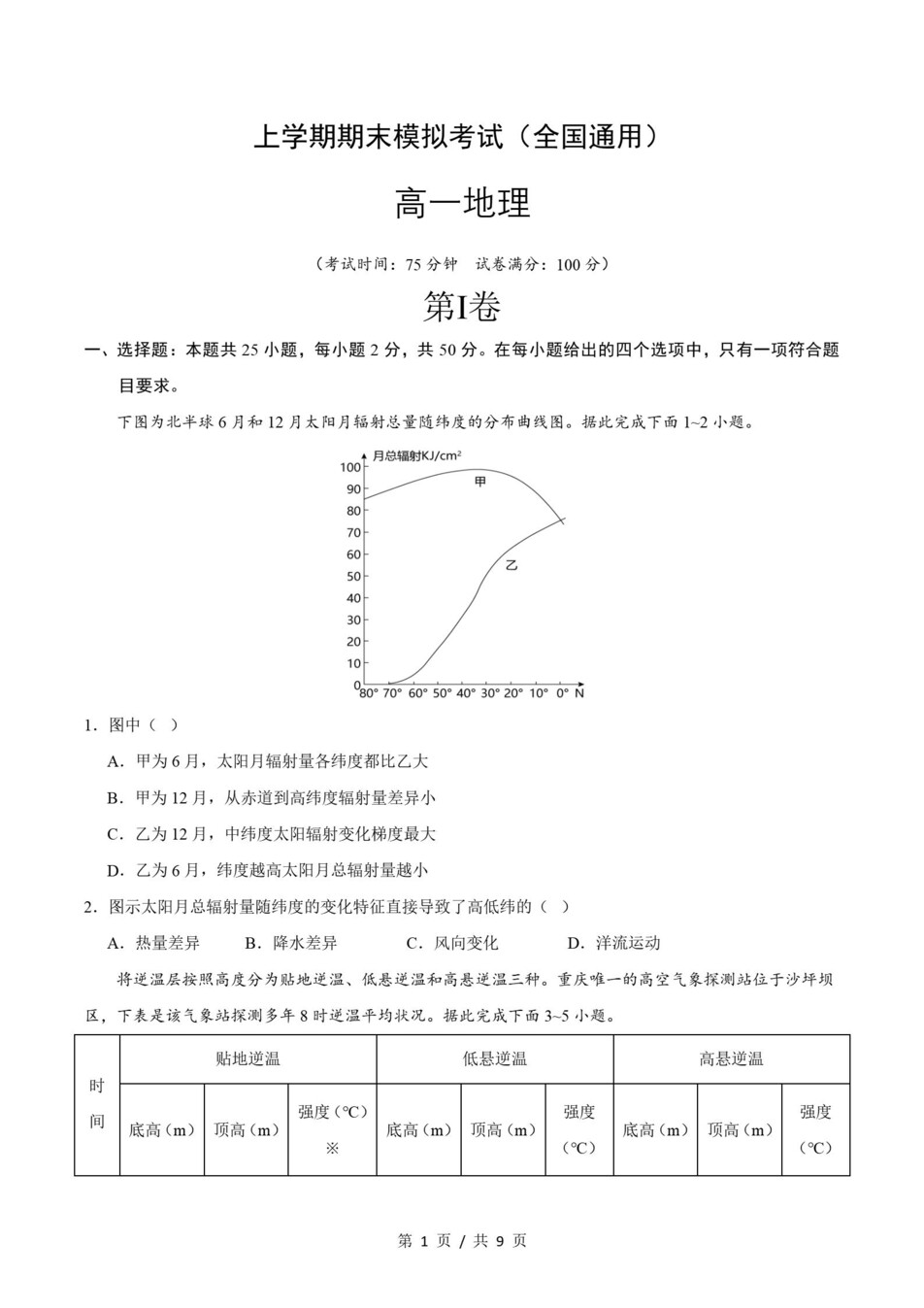 高中地理 | 高一上期末考点梳理知识清单人教版插图高中考点专项8