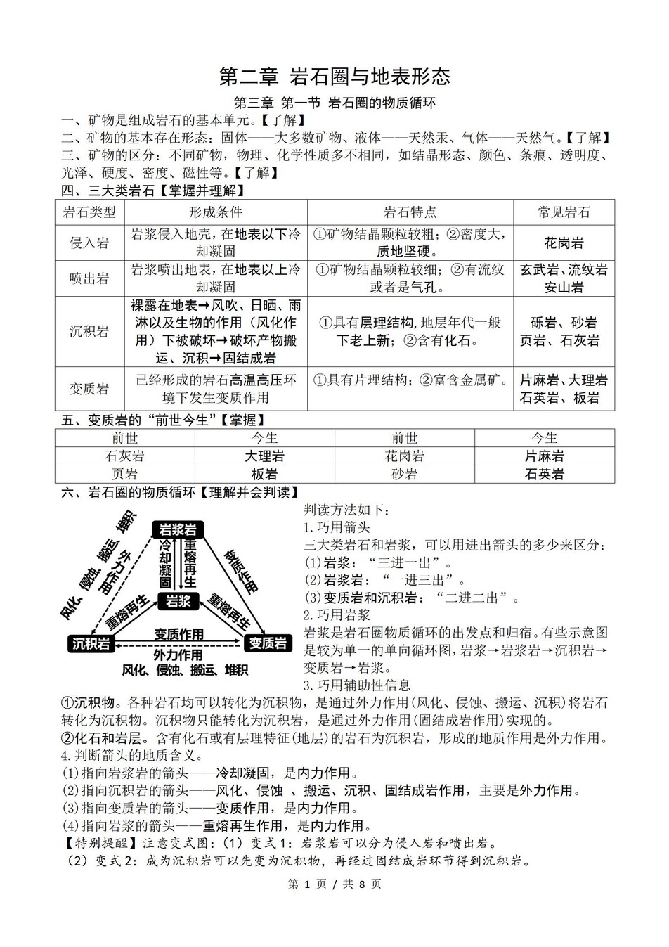 高中地理 | 高二上期末考点梳理知识清单湘教版插图高中考点专项1