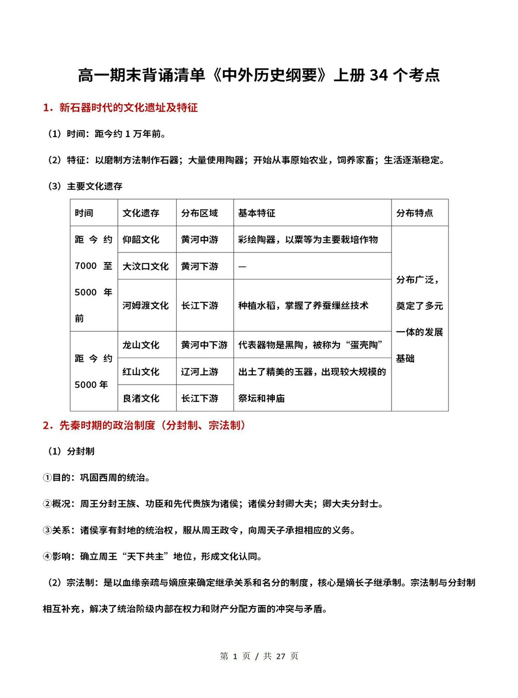 高中历史 | 高一上期末考点梳理知识清单统编版插图高中考点专项3