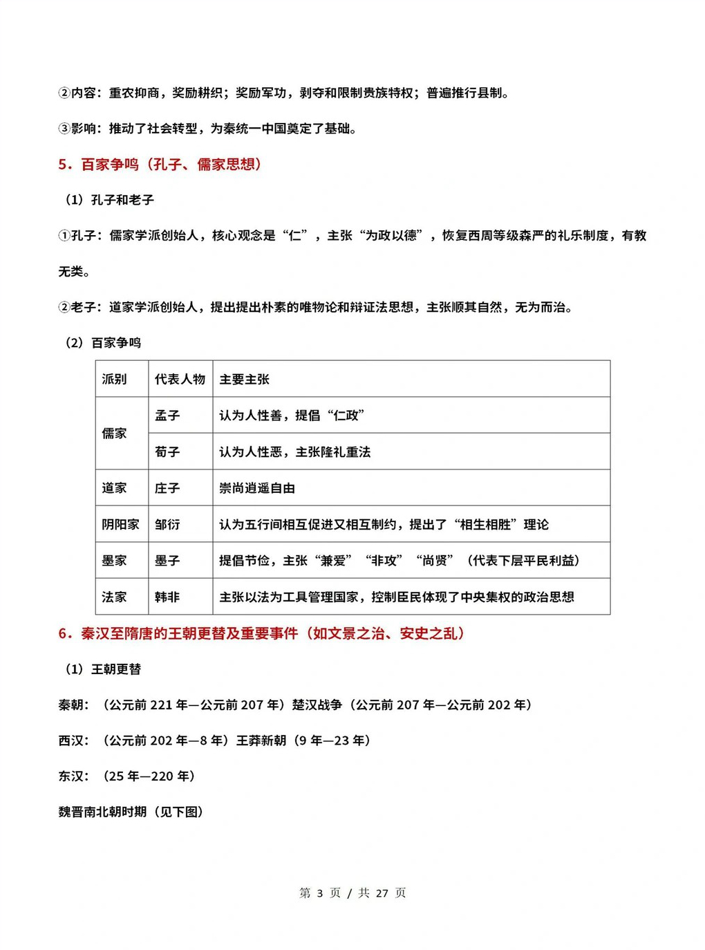 高中历史 | 高一上期末考点梳理知识清单统编版插图高中考点专项4