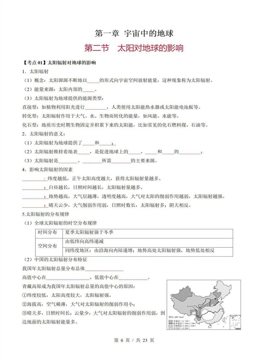 高中地理 | 高一上期末考点梳理知识清单人教版插图高中考点专项1