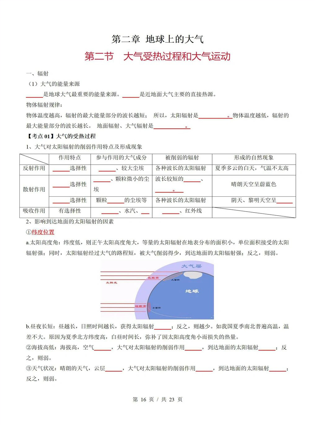 高中地理 | 高一上期末考点梳理知识清单人教版插图高中考点专项2