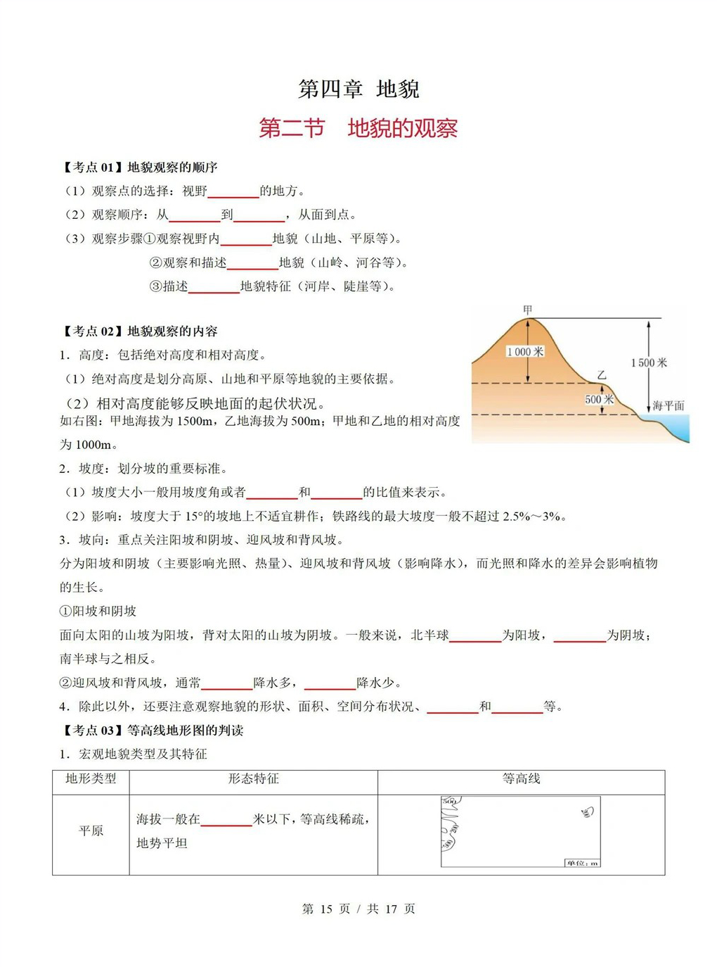 高中地理 | 高一上期末考点梳理知识清单人教版插图高中考点专项4