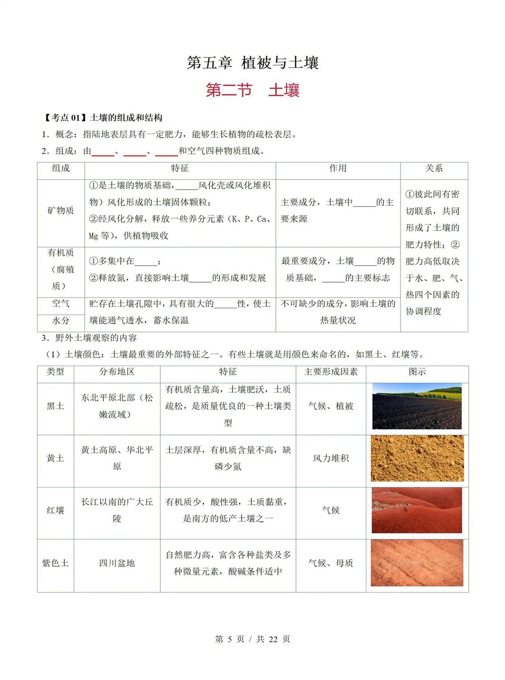高中地理 | 高一上期末考点梳理知识清单人教版插图高中考点专项5