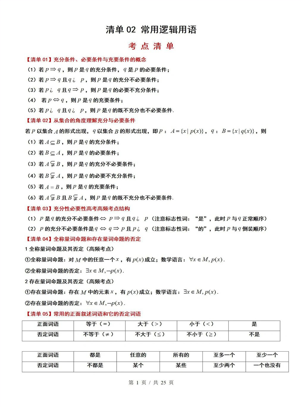 高中数学 | 高一上期末考点梳理知识清单人教版插图高中考点专项1