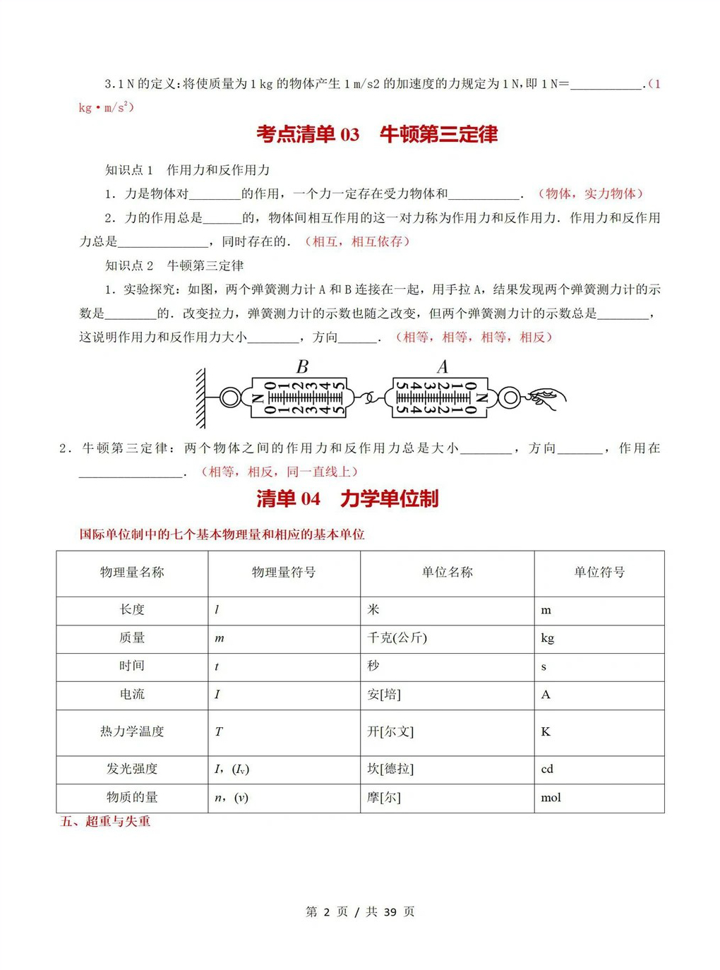 高中物理 | 高一上期末考点梳理知识清单人教版插图高中考点专项4