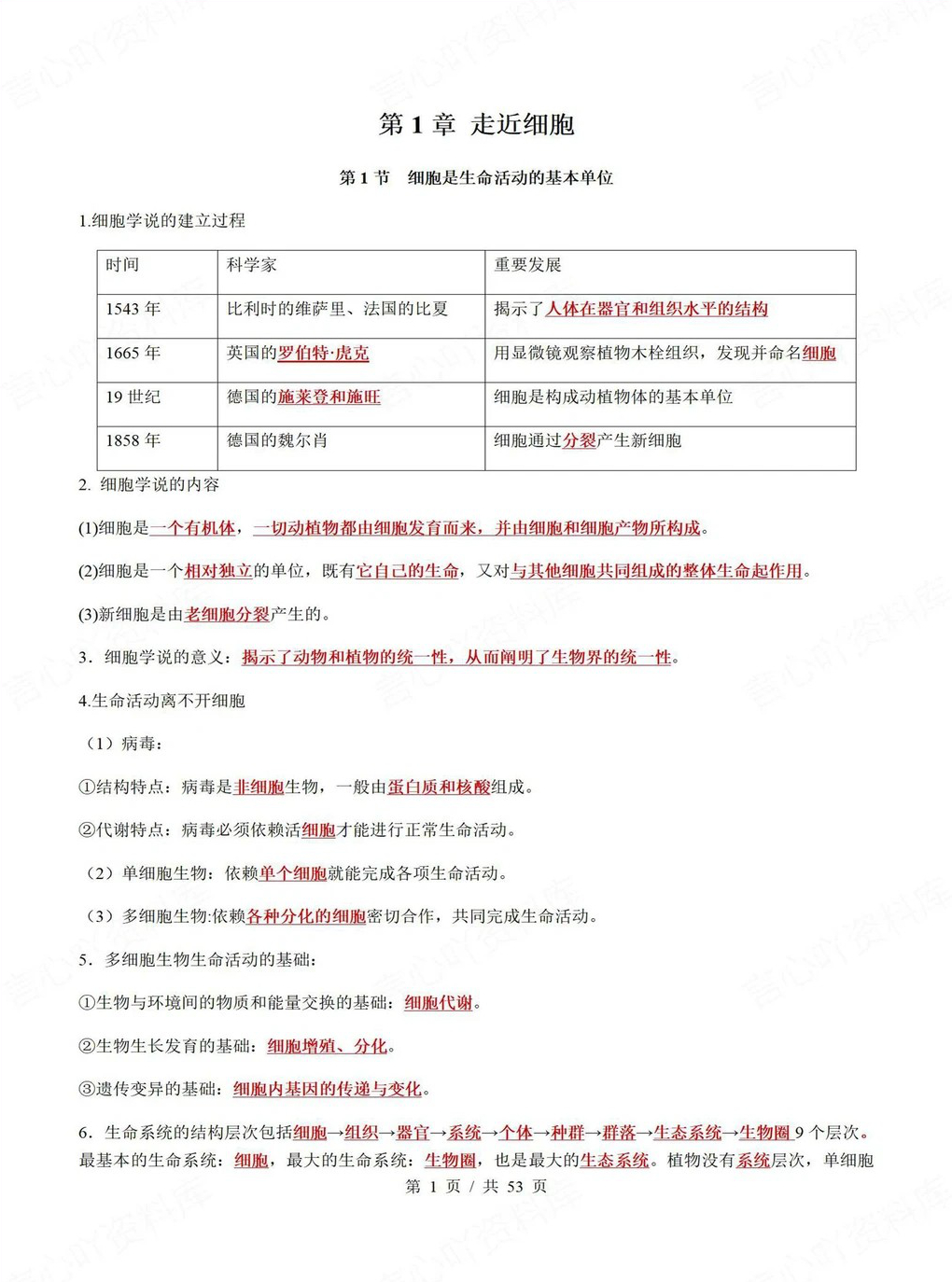 高中生物 | 高一上期末考点梳理知识清单人教版插图高中考点专项5