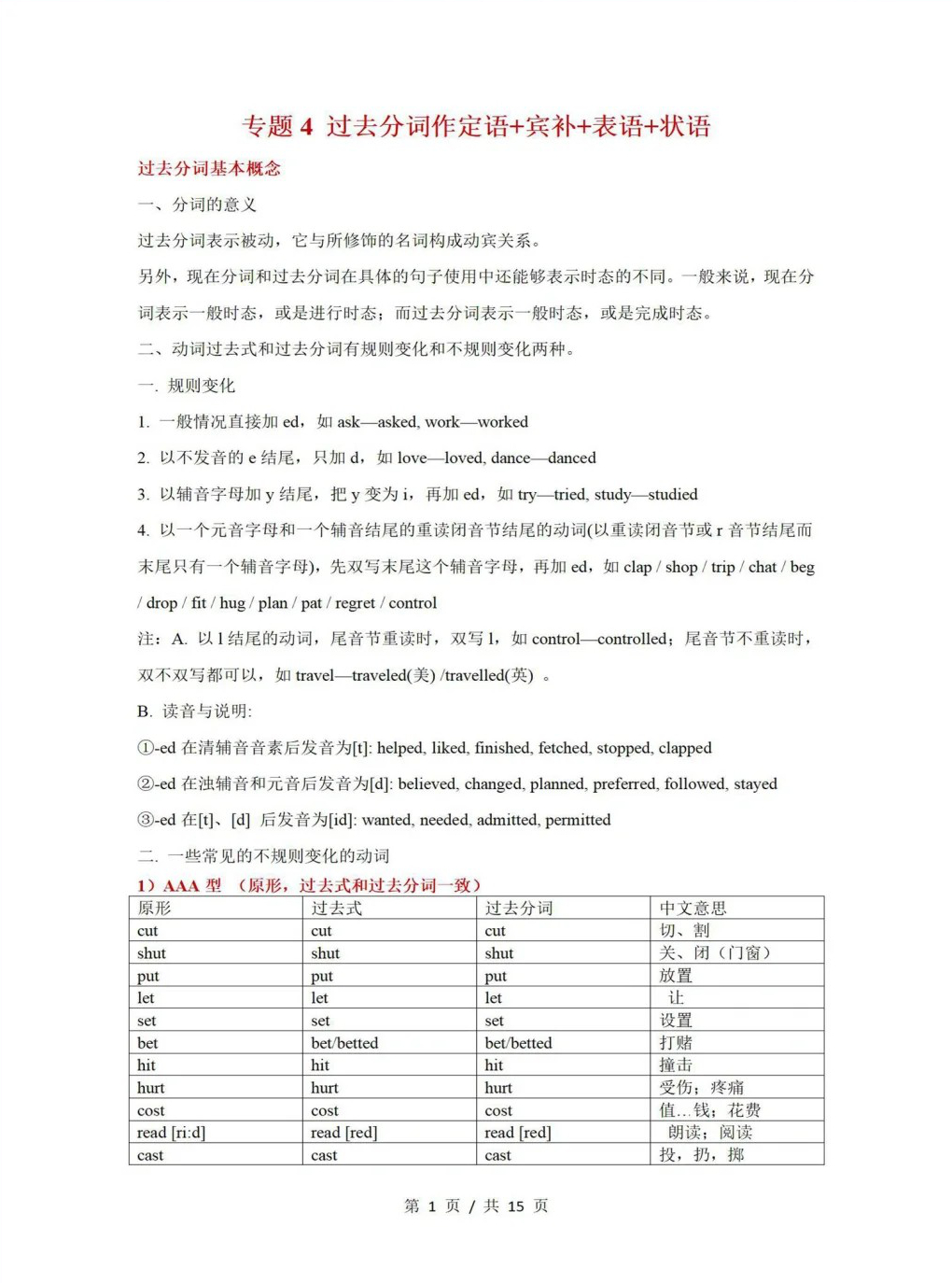 高中英语 | 高一上期末考点梳理知识清单人教版插图高中考点专项1