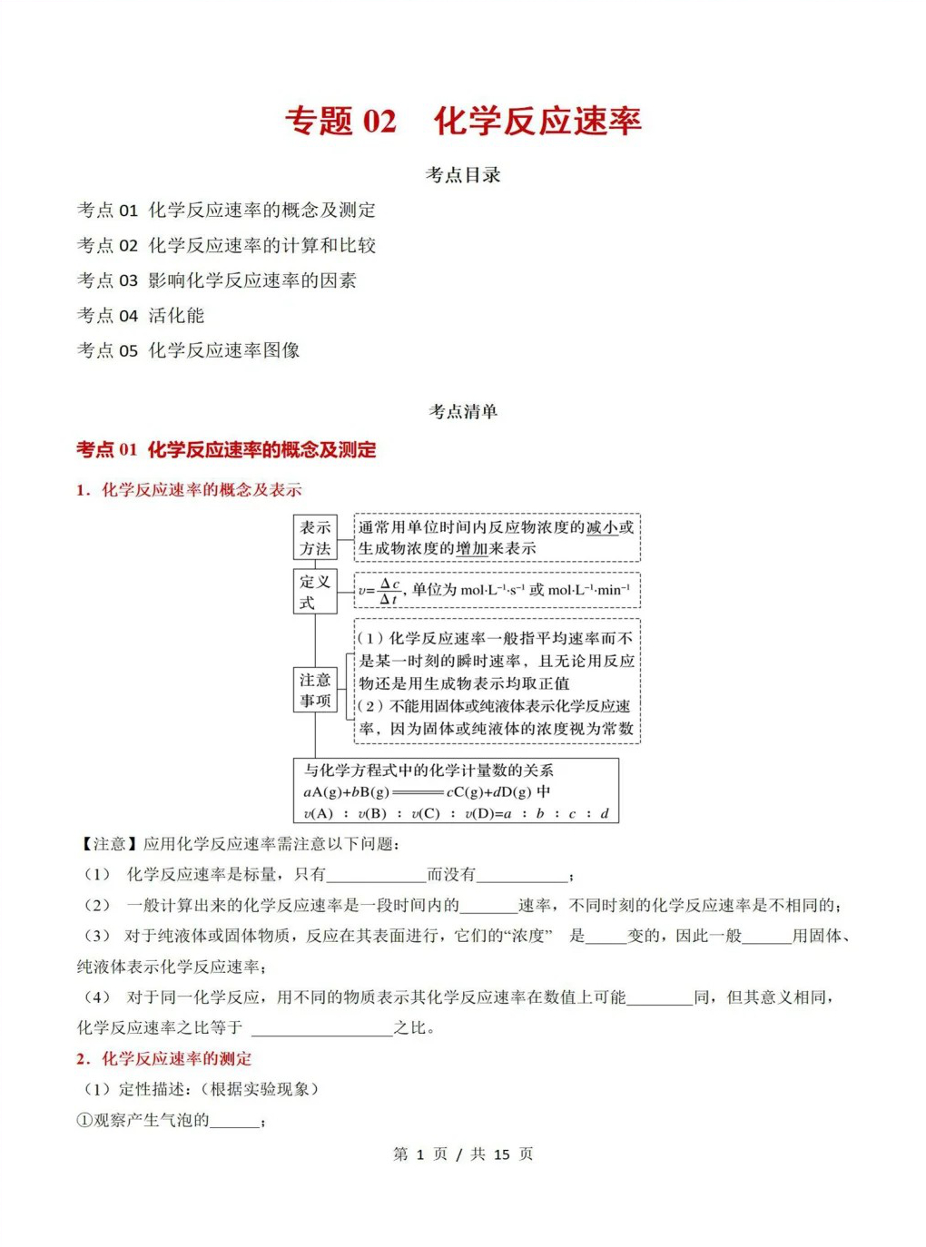 高中化学 | 高二上期末考点梳理知识清单人教版插图高中考点专项1