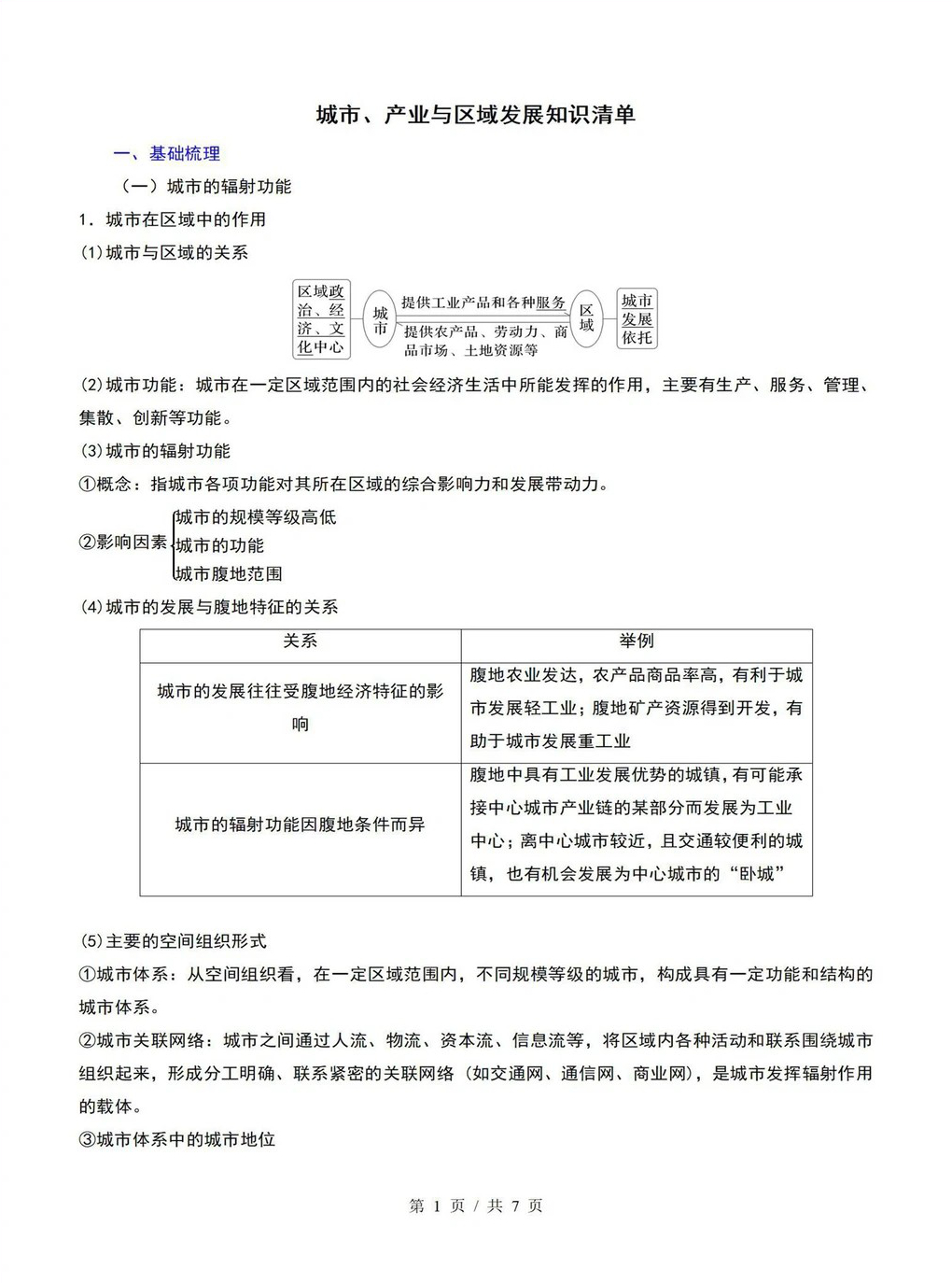 高中地理 | 高二上期末考点梳理知识清单人教版插图高中考点专项4